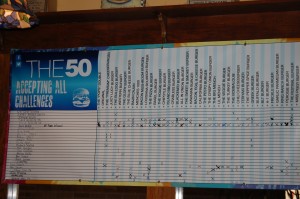 The 50 Chart at Menches Brothers - competition to see who can eat all 50 varieties of Menches Burgers
