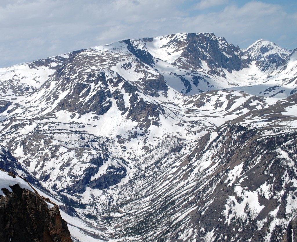 Mountains as seen from the top