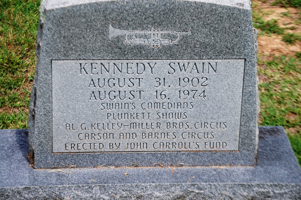 Kennedy Swain